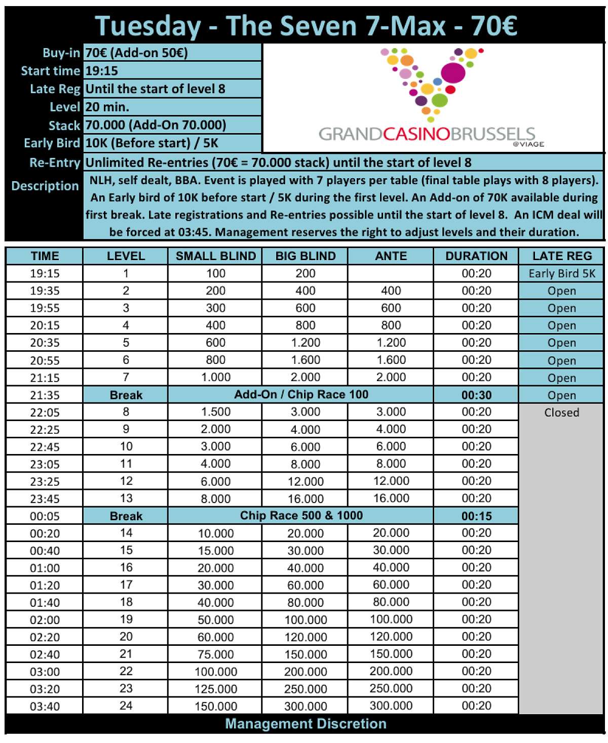 Tuesday - The Seven 7-Max - 70€