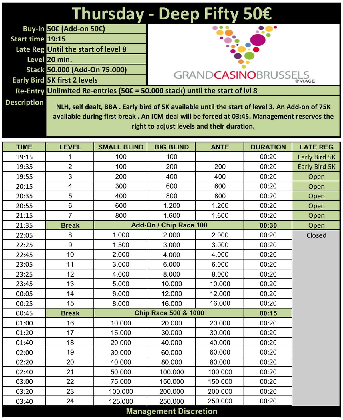 Thursday - Deep Fifty - 50€
