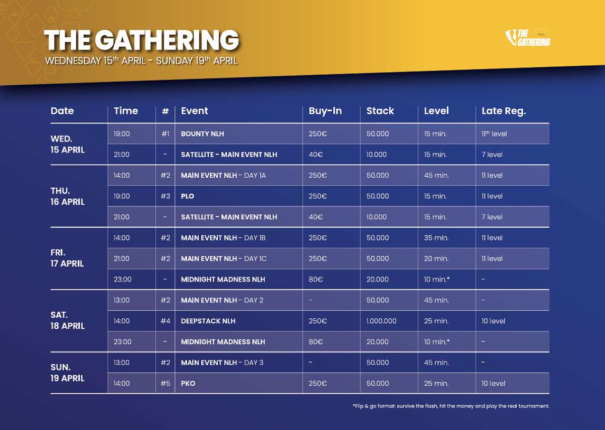 The Gathering - SATELLITE - 40€