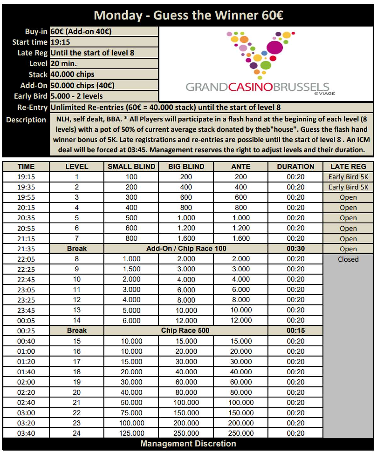 Monday - Guess The Winner - 60€