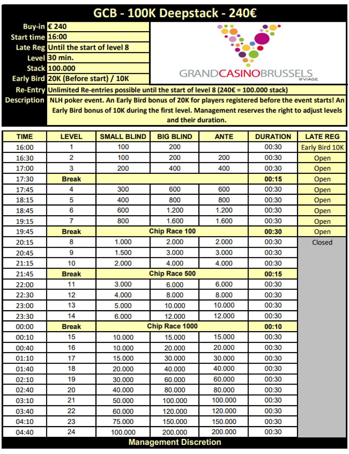 GCB - 100K Deepstack 240€