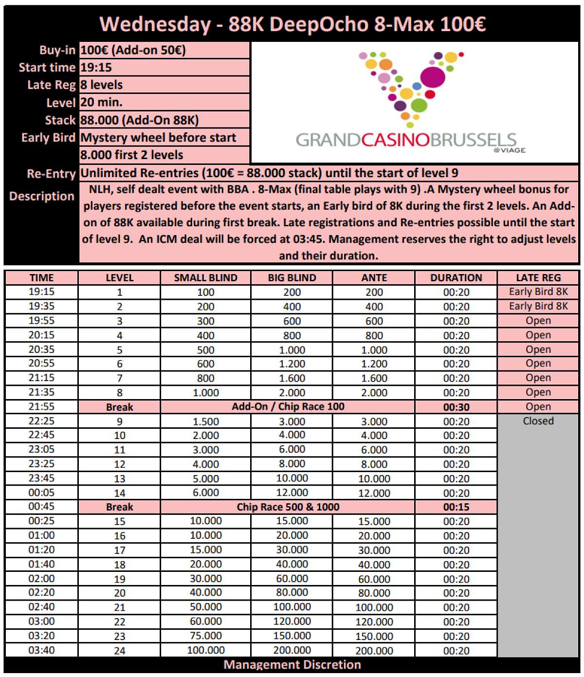Wednesday - DeepOcho 8-Max - 100€