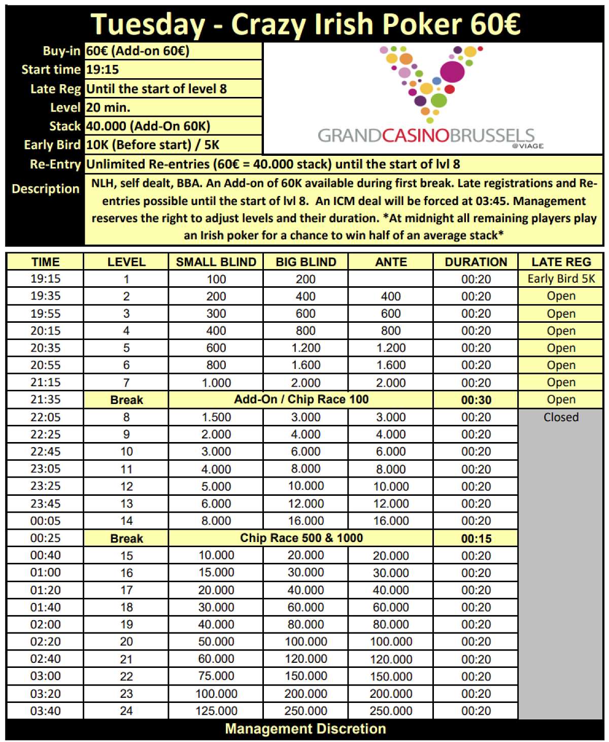 Tuesday - Crazy Irish Poker - 60€