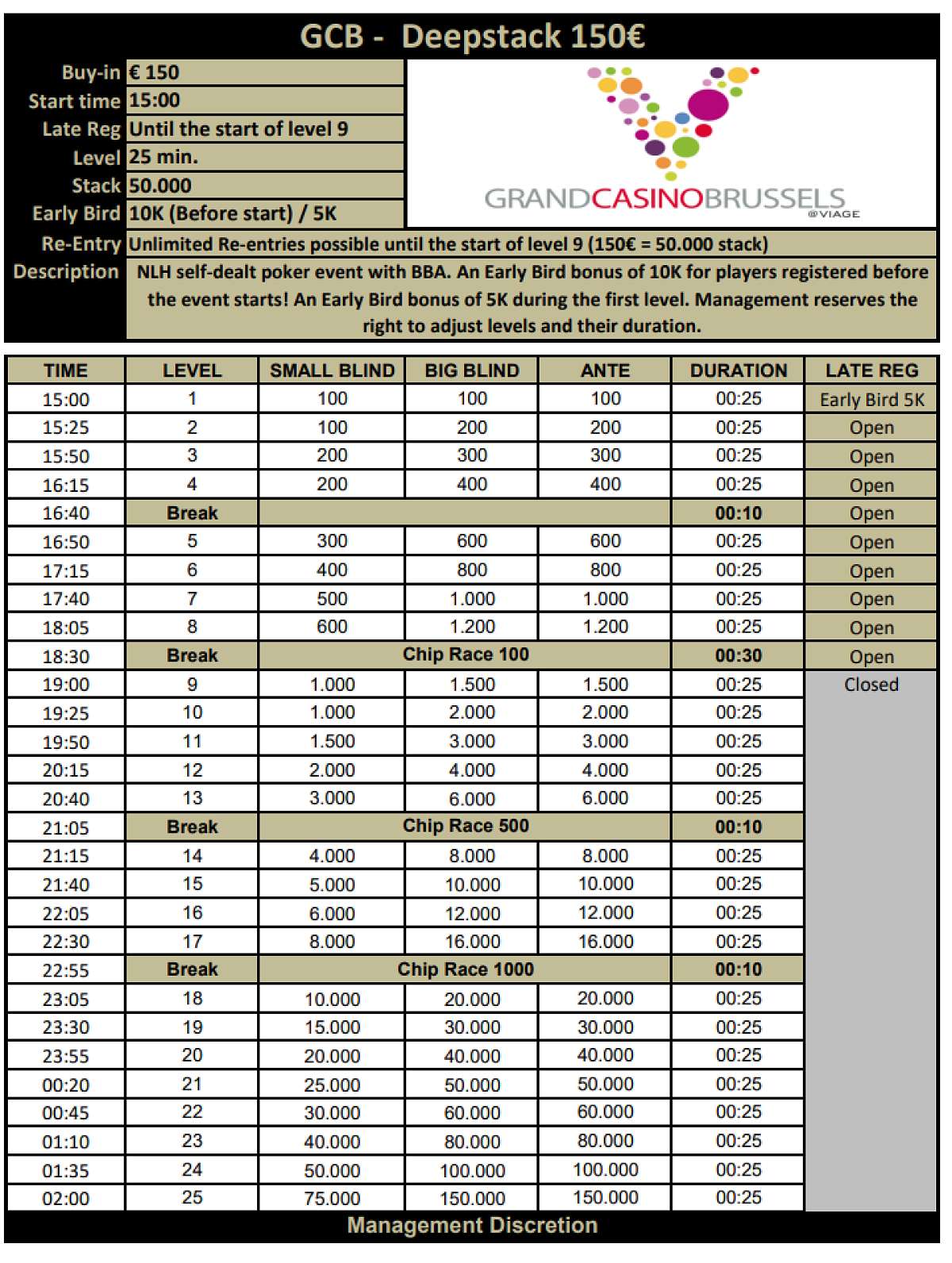 GCB - Deepstack - 150€