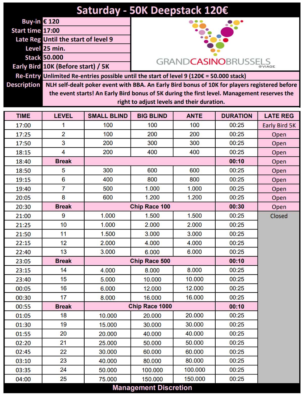 50K Deepstack 120€