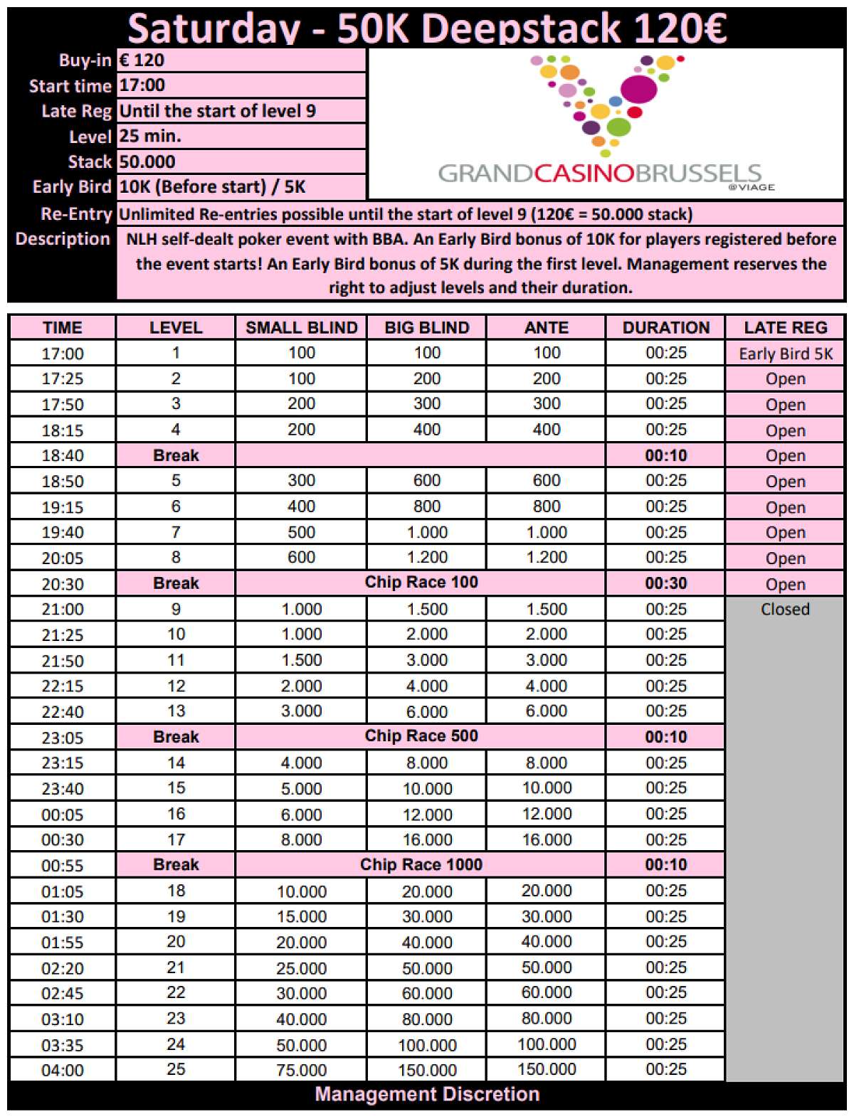 Saturday - 50K Deepstack - 120€