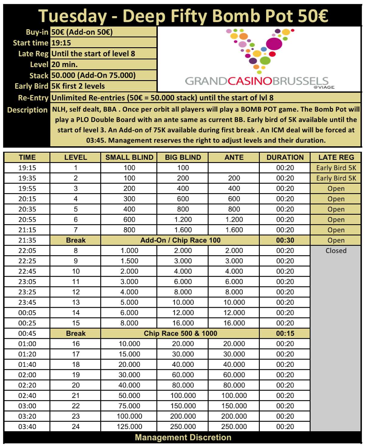 Tuesday - Deep Fifty Bomb Pot - 50€