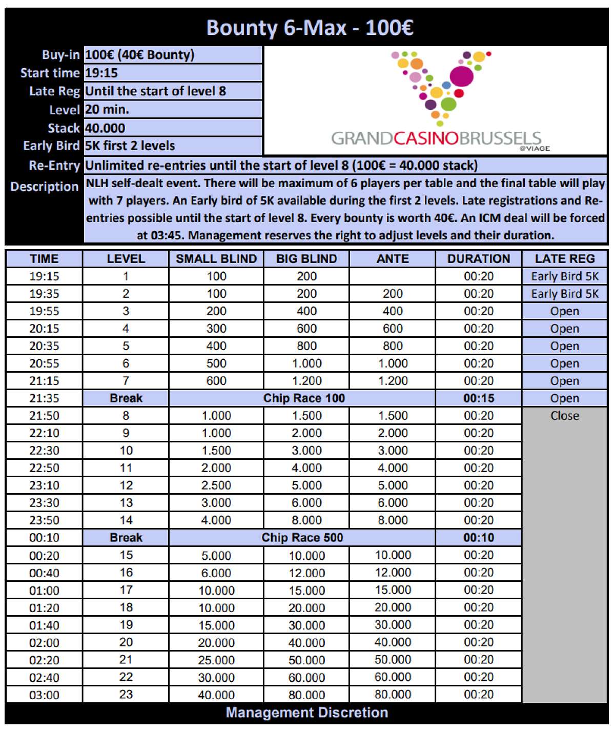 Sunday - Bounty 6-Max - 100€