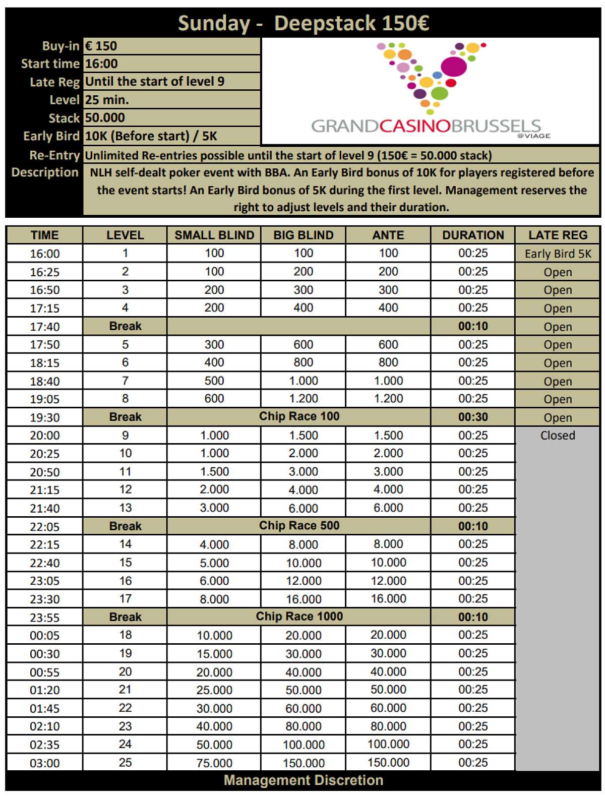 Sunday - Deepstack 150€