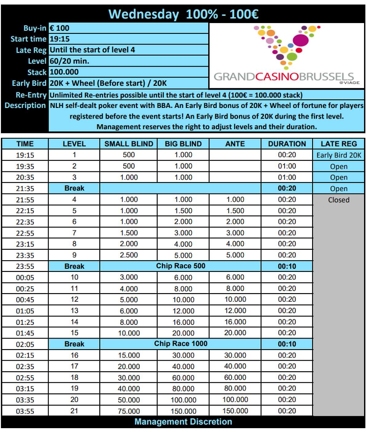 Wednesday 100% - 100€