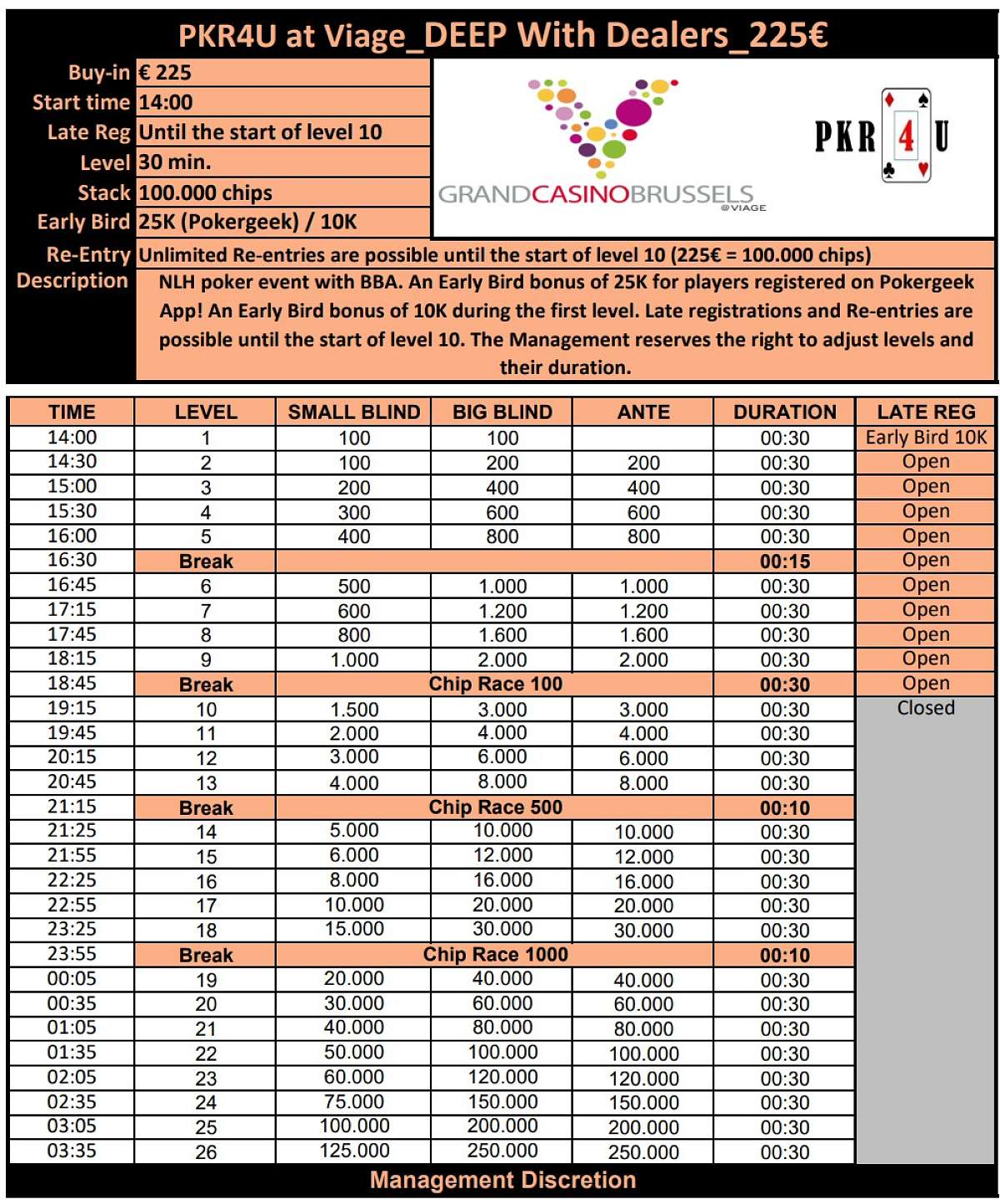 PKR4U - DEEP With Dealers 225€