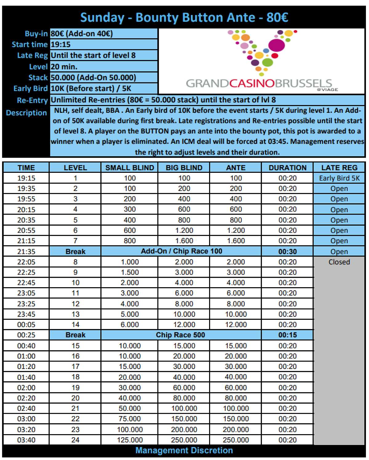 Sunday - Bounty Button Ante - 80€