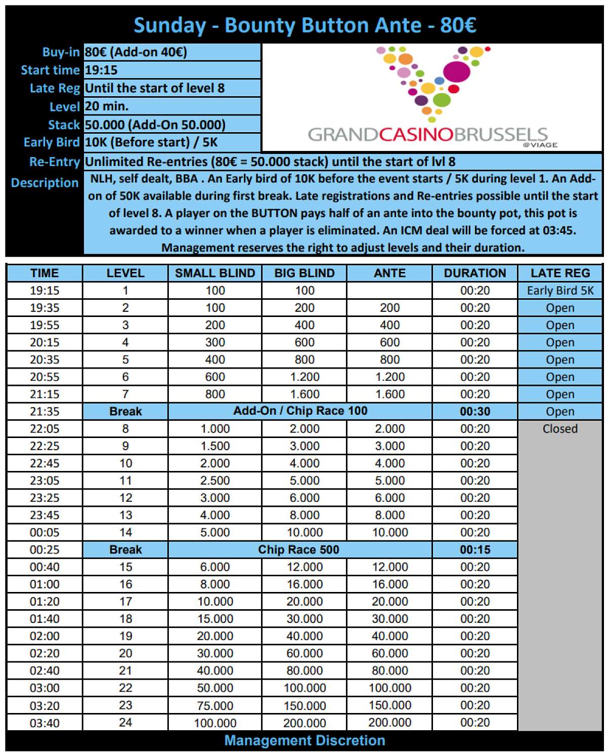 Sunday - Bounty Button Ante - 80€