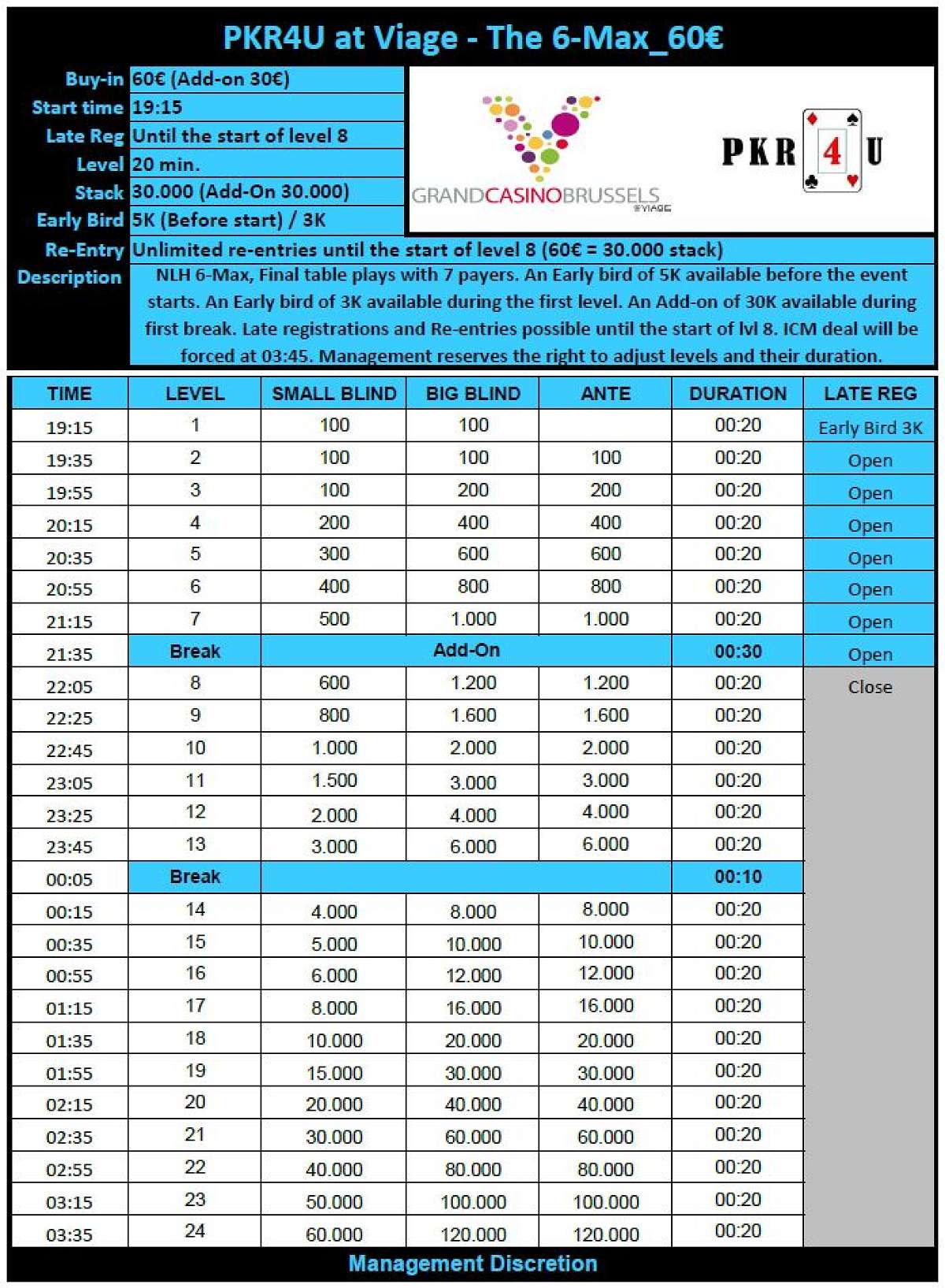 PKR4U - The 6-Max 60€