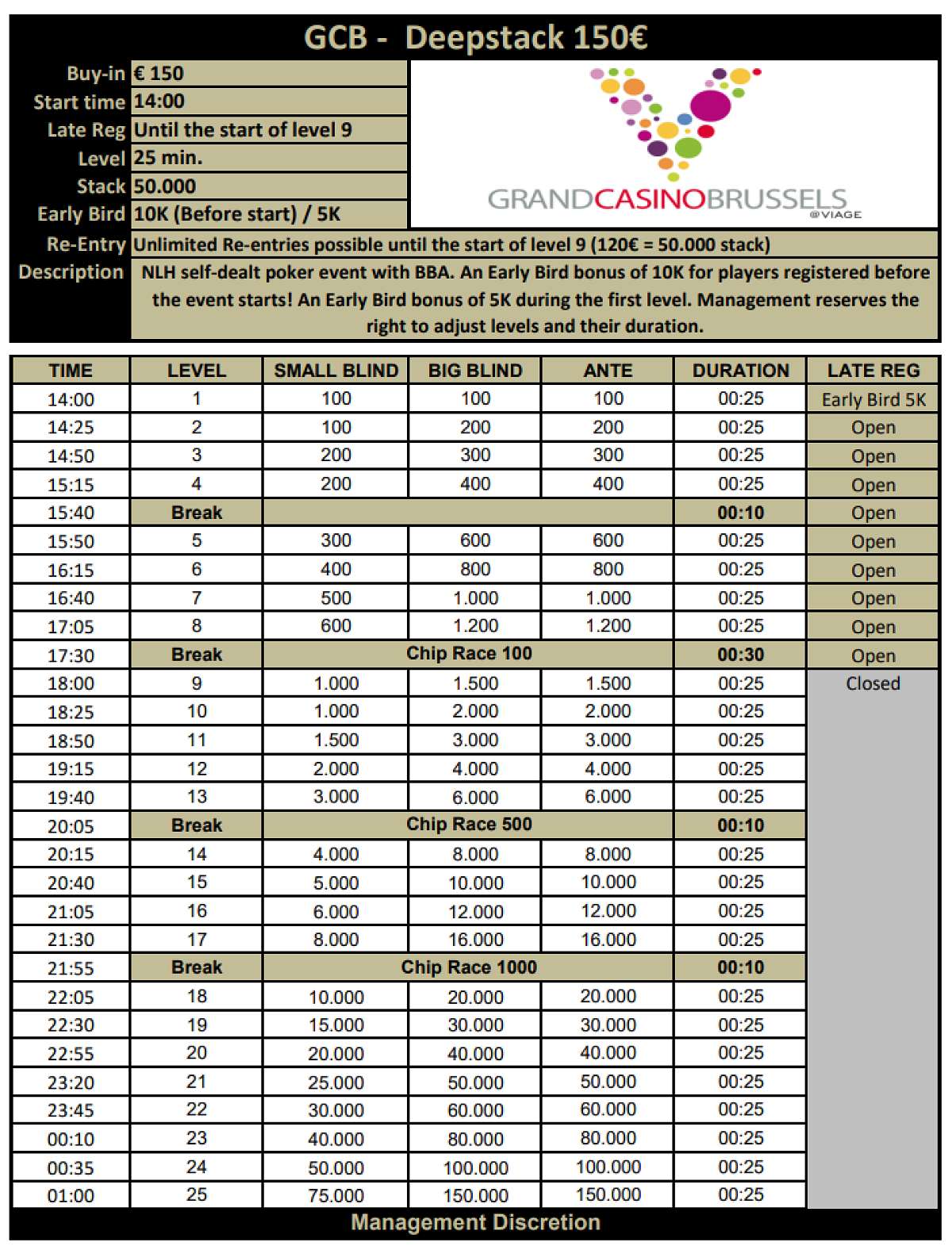 GCB - Deepstack - 150€