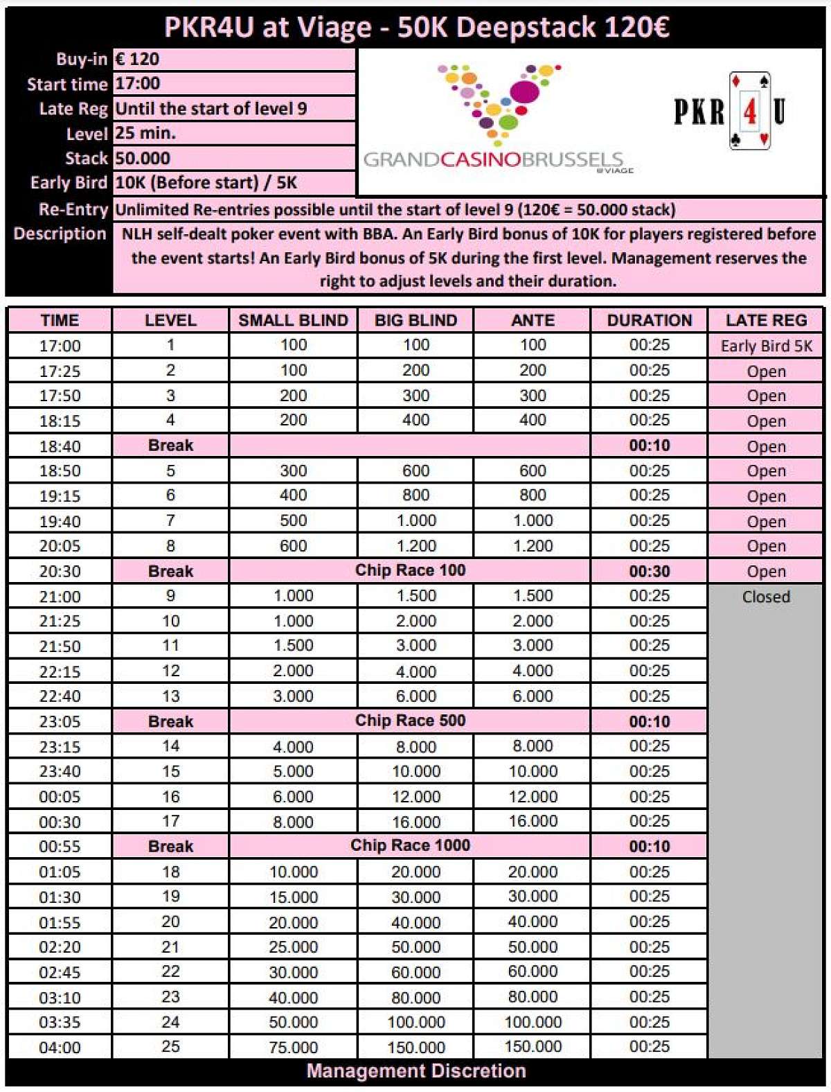 PKR4U - 50K Deepstack 120€