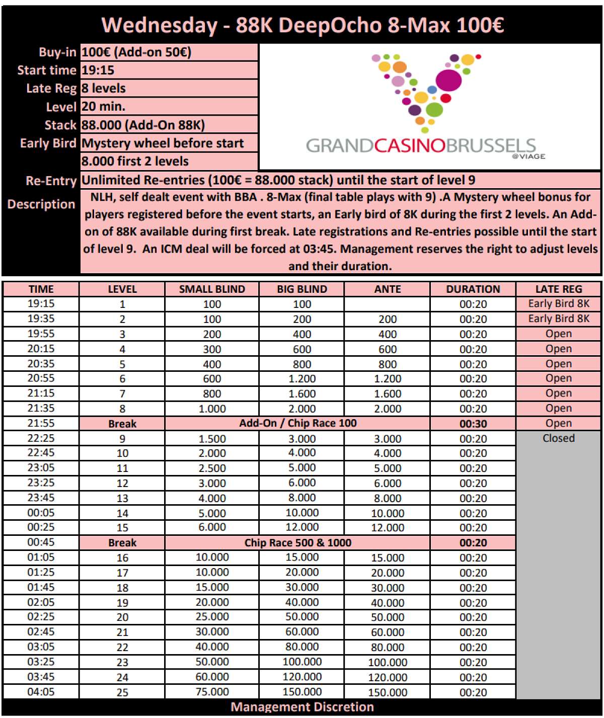 Wednesday - DeepOcho 8-Max - 100€