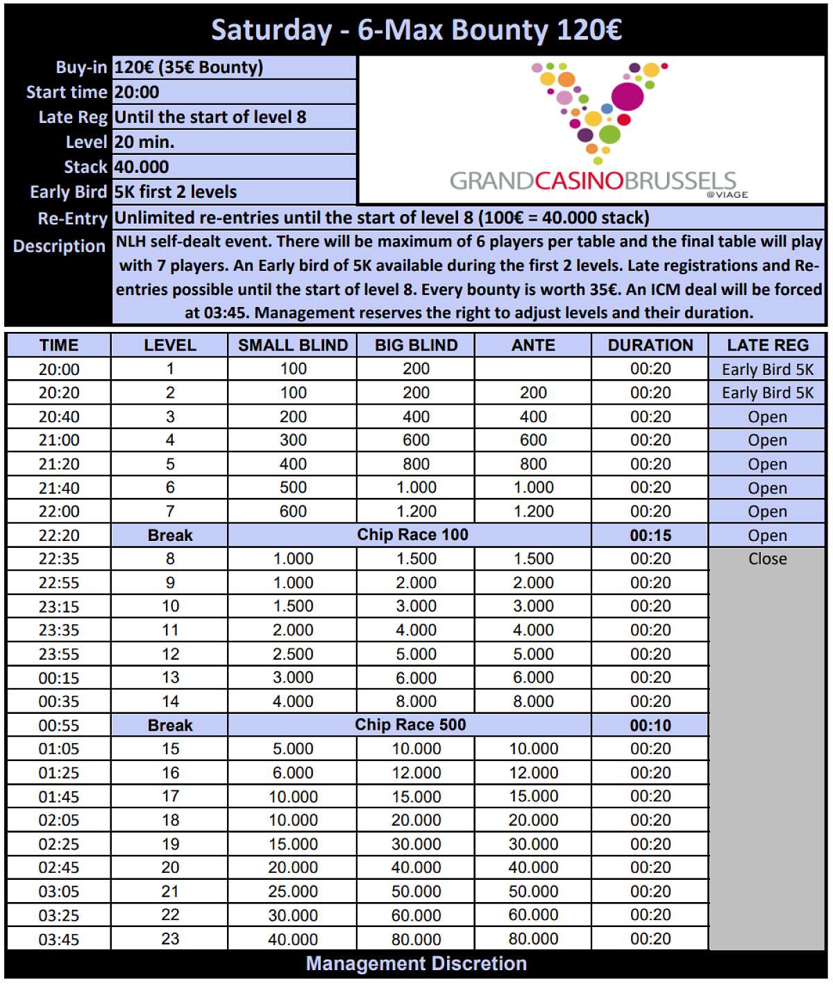 Saturday - 6-Max Bounty 120€