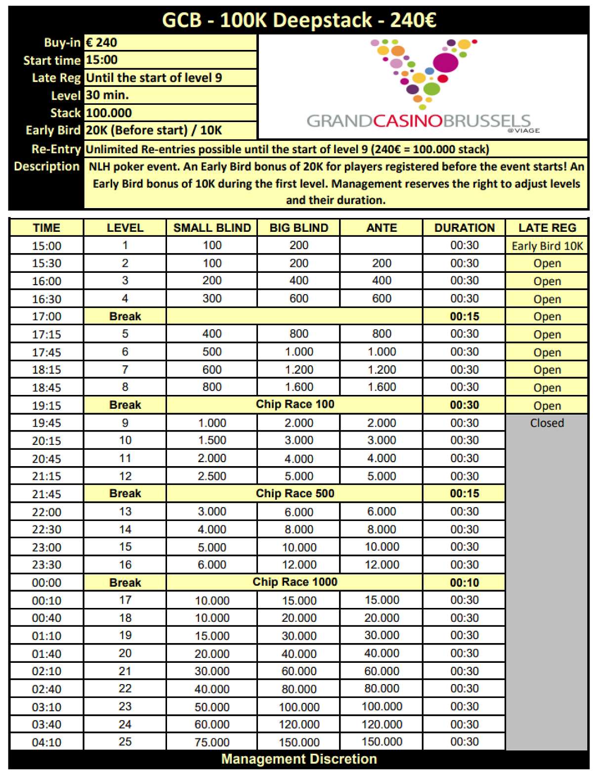 GCB - 100K Deepstack 240€