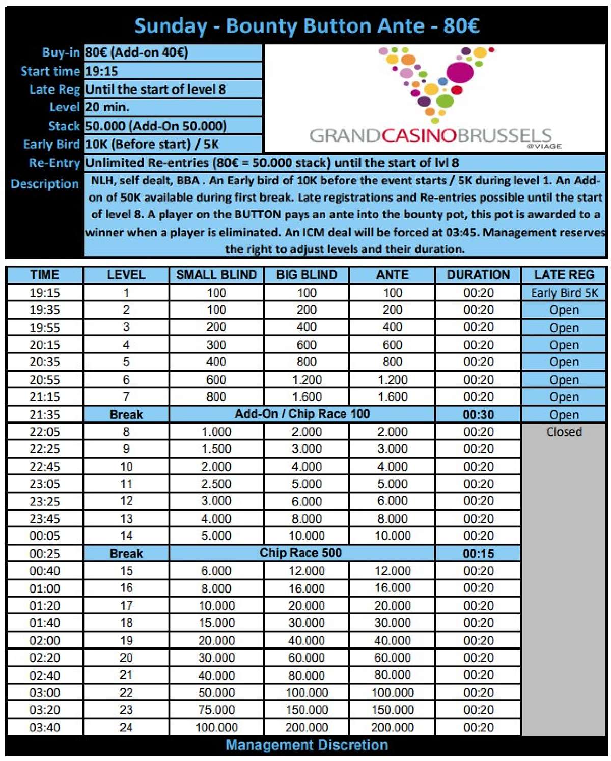 Sunday - Bounty Button Ante - 80€