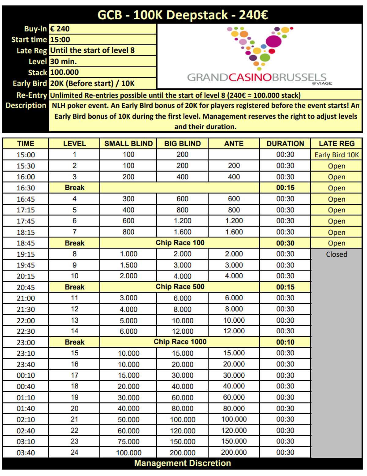 GCB - 100K Deepstack 240€