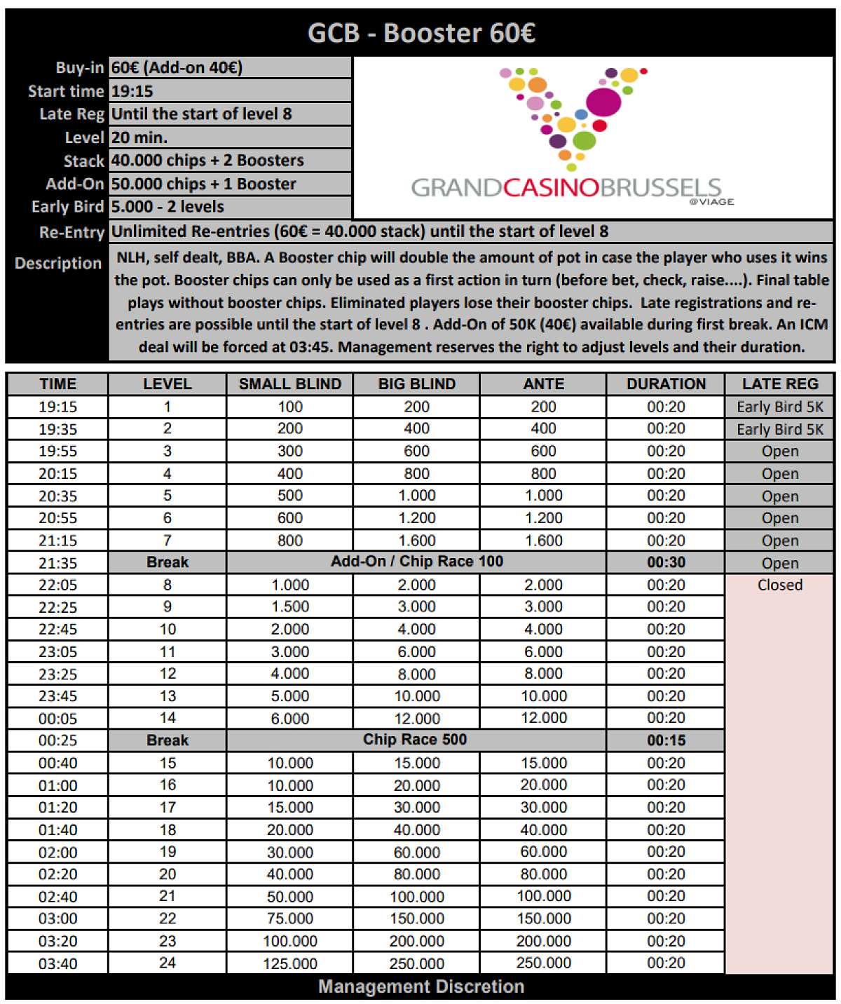 GCB - Booster - 60€