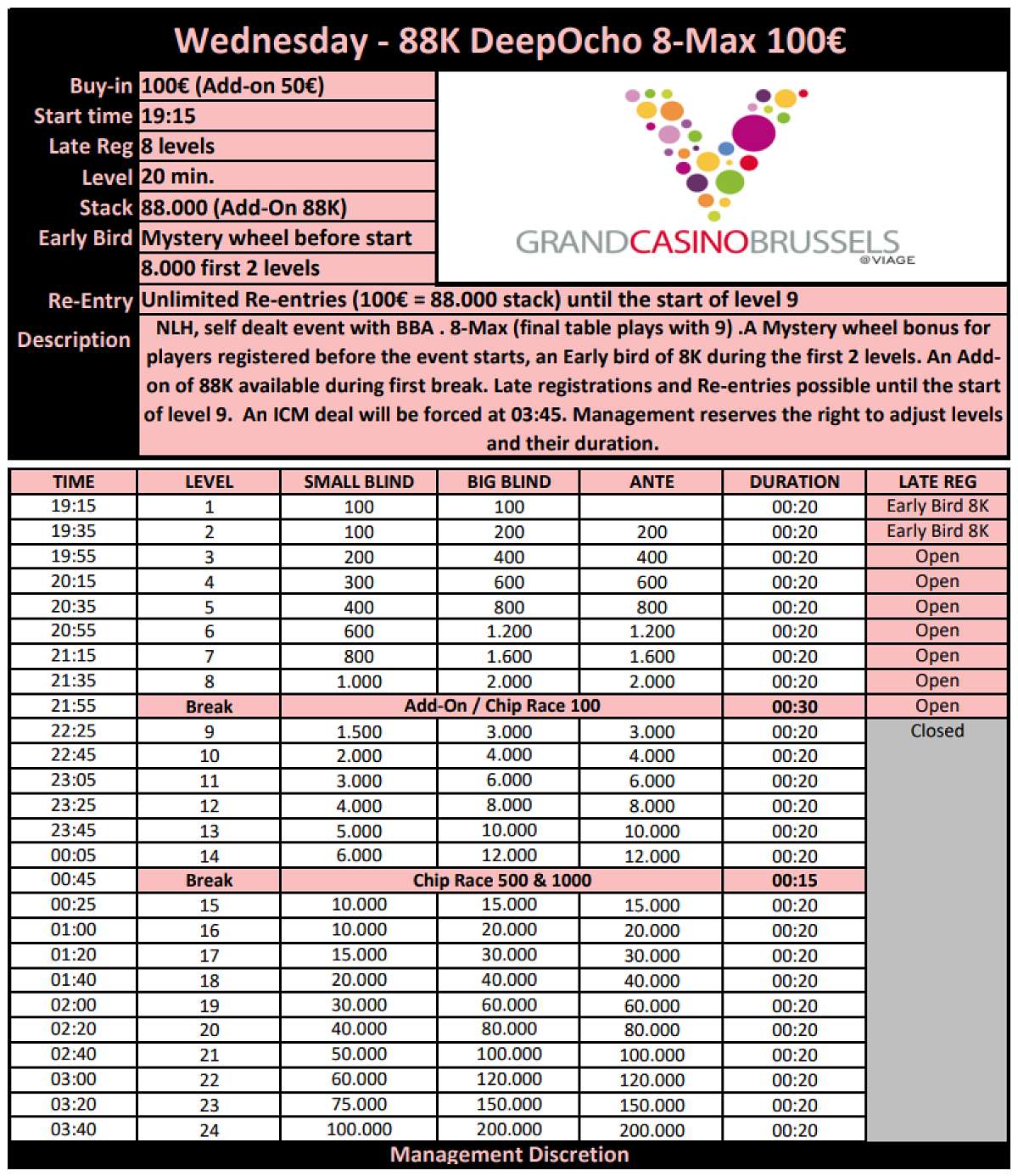 Wednesday - DeepOcho 8-Max - 100€