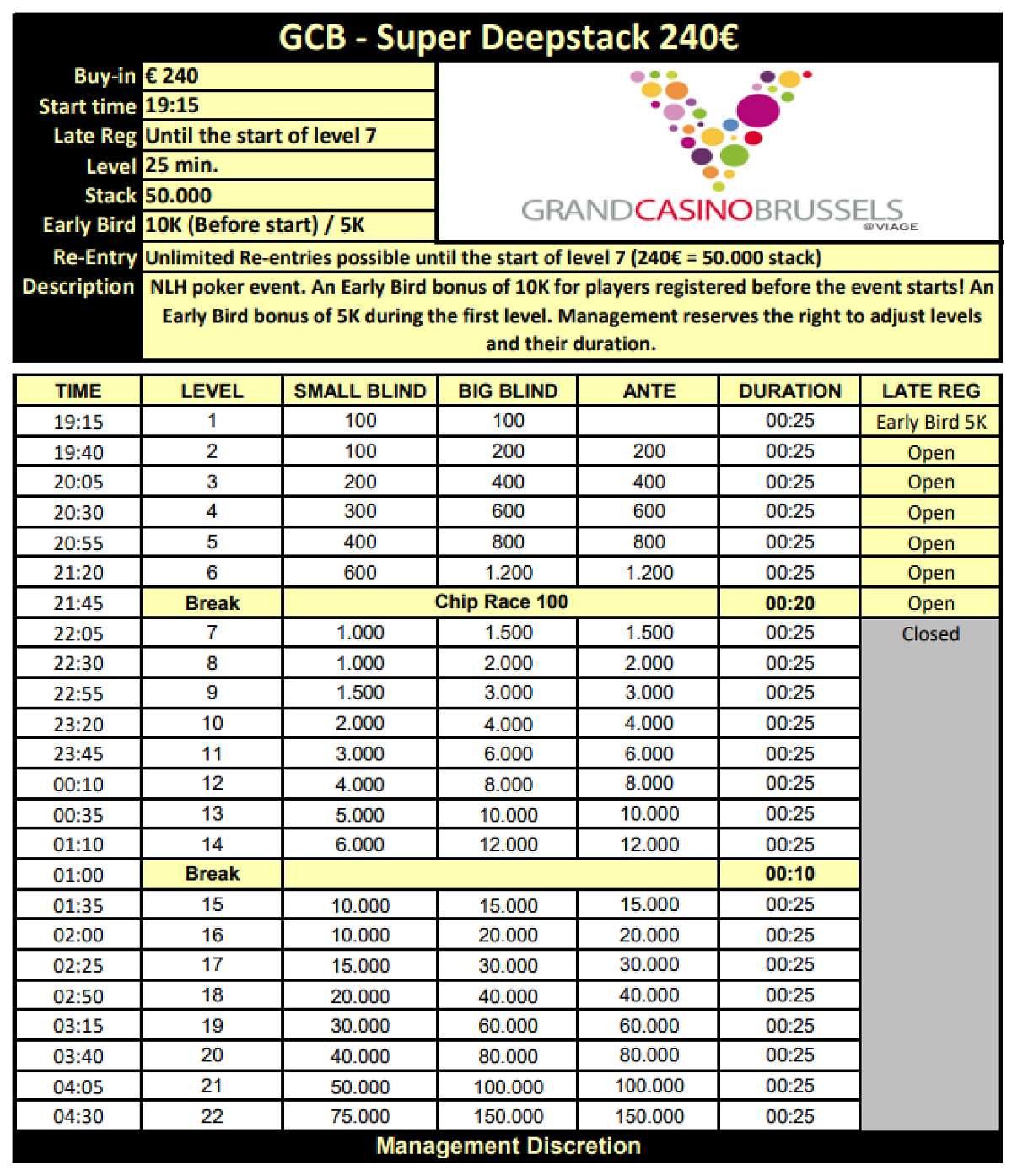 GCB - Super Deepstack 240€
