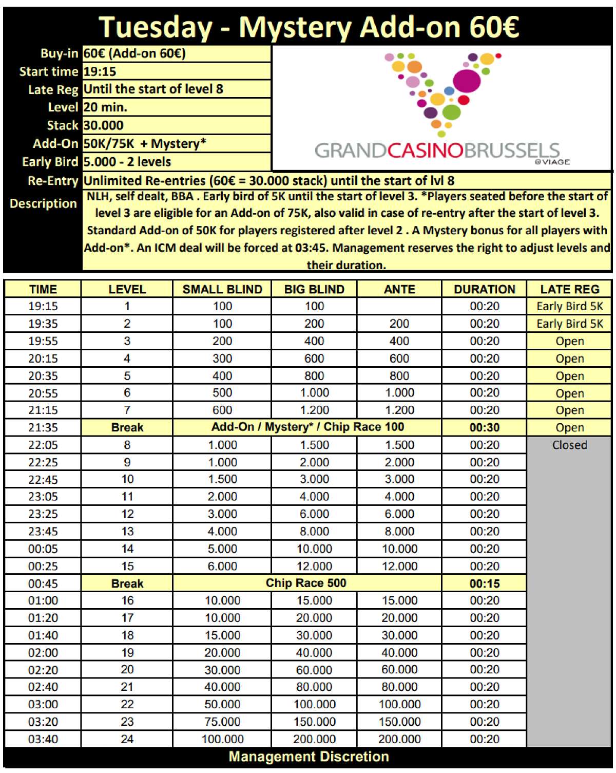 Tuesday - Mystery Add-On - 60€