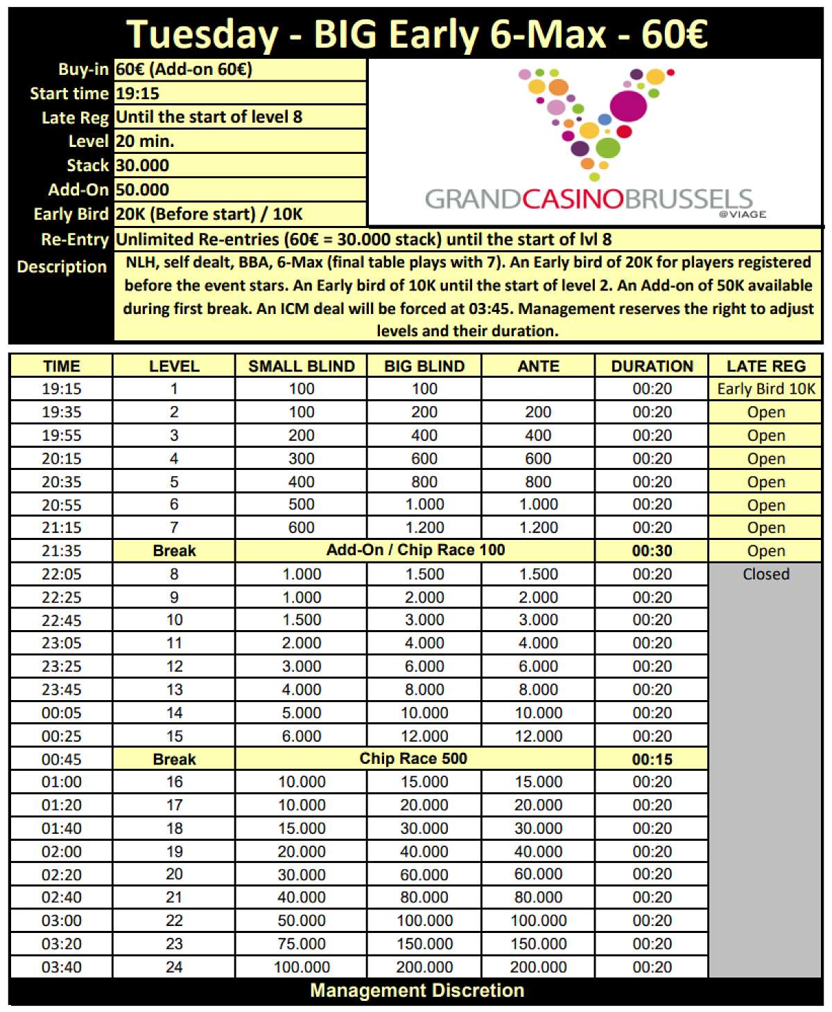 Tuesday - Big Early 6-Max - 60€