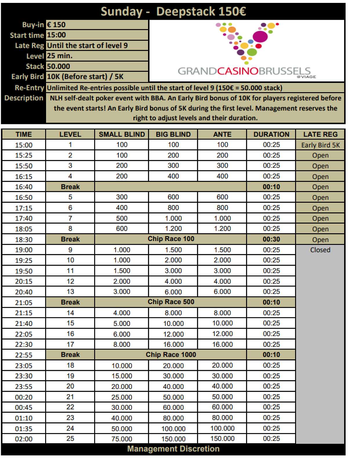 Sunday - Deepstack - 150€