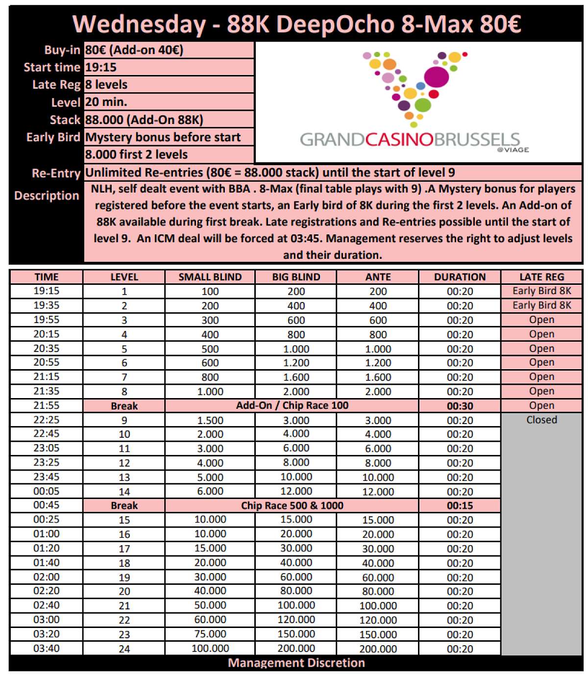 Wednesday - DeepOcho 8-Max - 80€