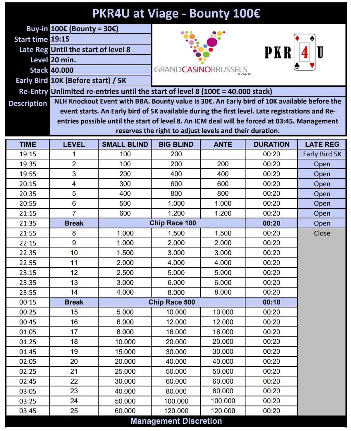 PKR4U - Bounty €100