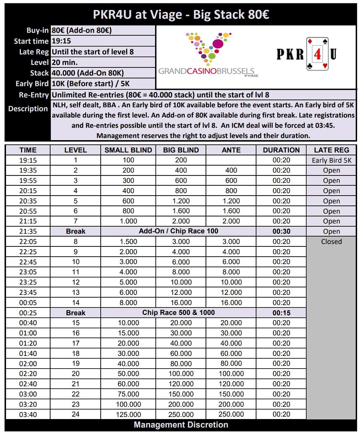 PKR4U - Big Stack 80€