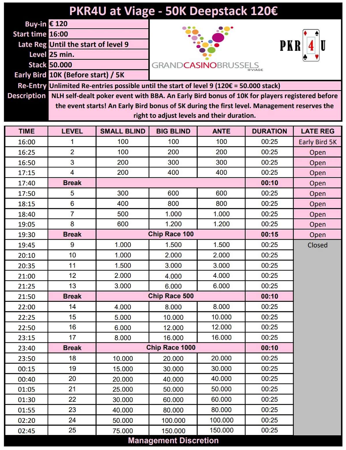 PKR4U - 50K Deepstack 120€